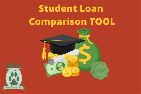 student loan comparison tool