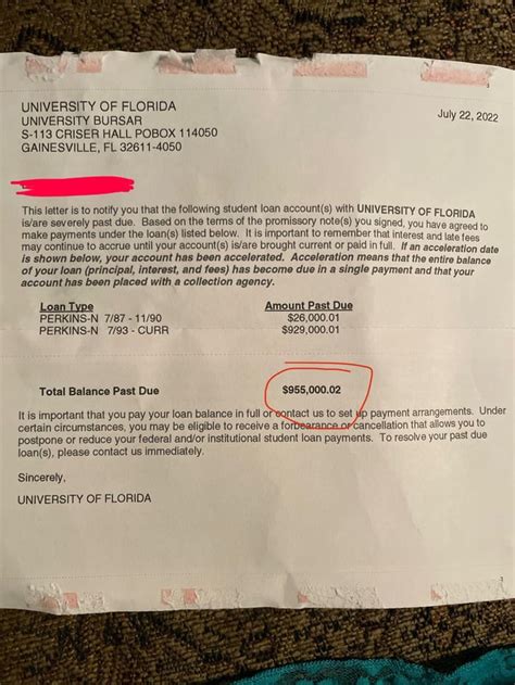 Student Loan Debt Reddit