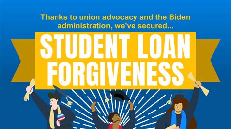 student loan forgiveness 2024 news