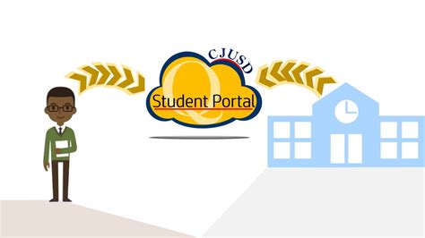 student portal rio q