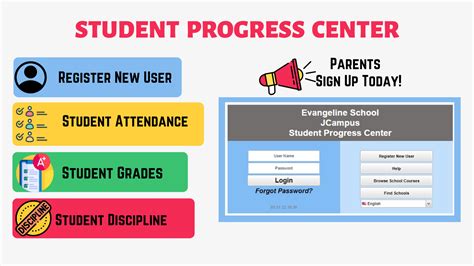 student progress center lpsd