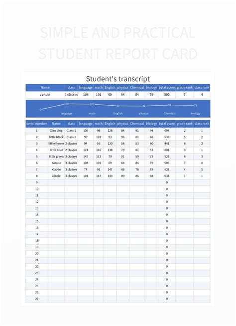 student report template excel