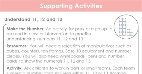 Student Supporting Activities Examples