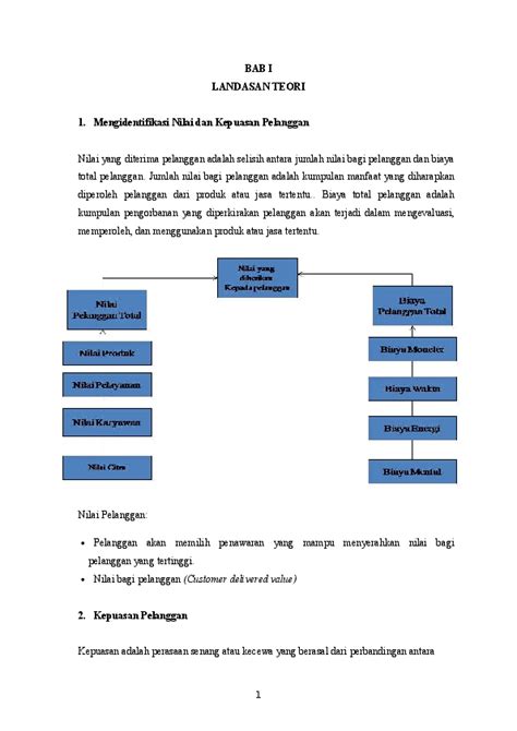 studi kasus pemasaran produk