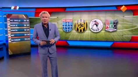 studio sport gemist eredivisie vandaag