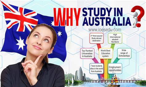 study abroad consultants in australia