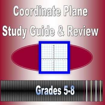 Study Guide And Intervention The Coordinate Plane 3-3