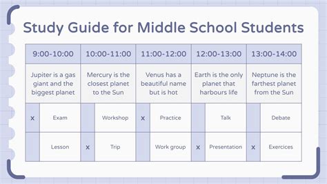 study methods for middle school students