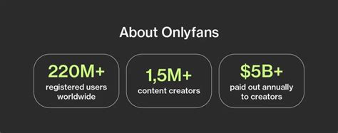 When to Use What Is Anateur Skarlettsofiia Olivia Fans: 2026 Insights
