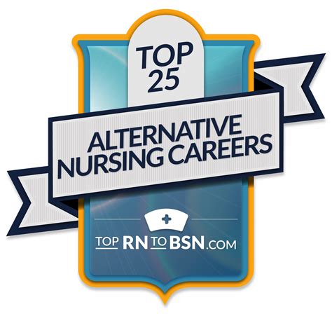 study registered nurse+alternatives