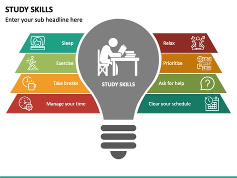 study skills presentation