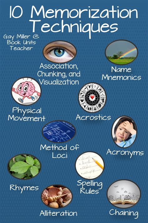 Study Techniques To Memorize