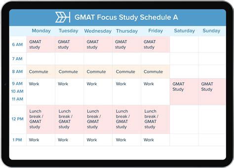 study time for gmat