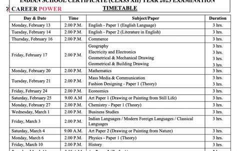 study time table for class 12