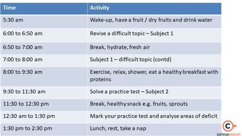 study time table for class 12th