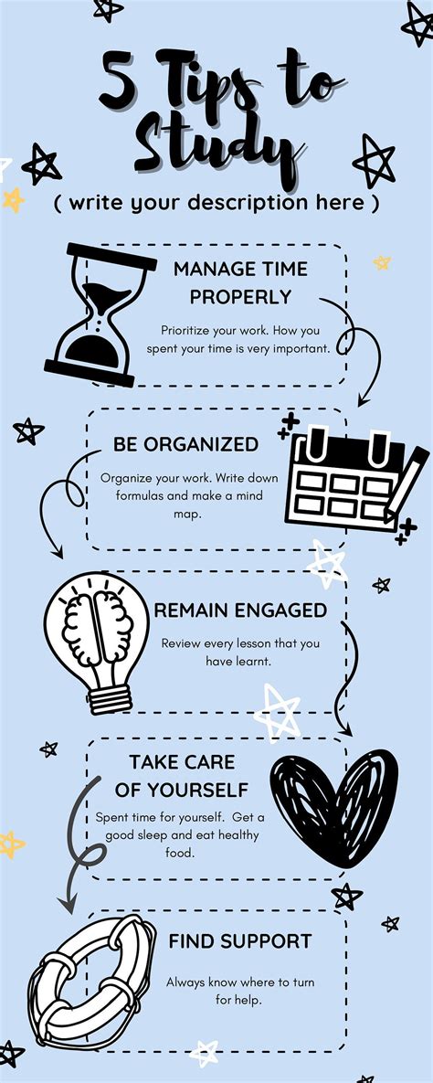 Study Tips Template For Parents