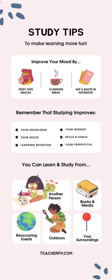 Study Tips Without Good Credit