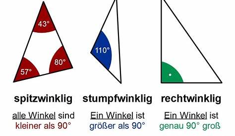 Stumpfwinkliges Dreieck : Dreiecksarten - Namen und Eigenschaften