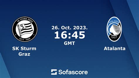 sturm graz vs atalanta h2h