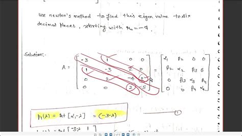 Sturm Method Definition