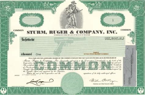 sturm ruger share price