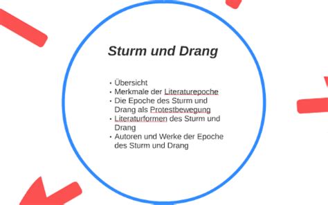 sturm und drang stilistische merkmale