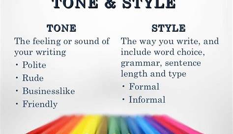 Style Vs Tone PPT Language And PowerPoint Presentation Free Download