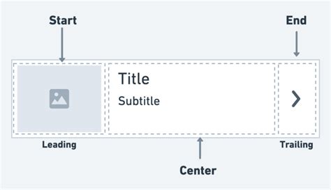 Styling Listtile Flutter