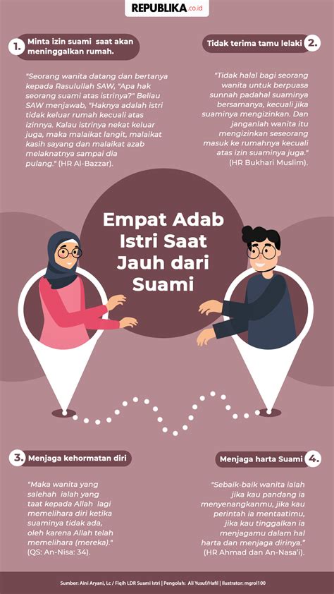 suami yang baik menurut islam