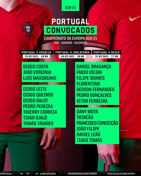 sub 21 portugal futebol