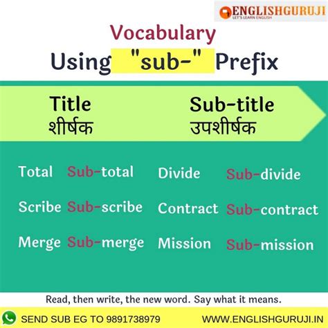 sub as a prefix meaning