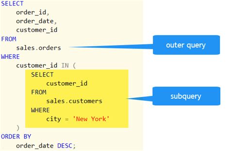 sub queries in sql with example
