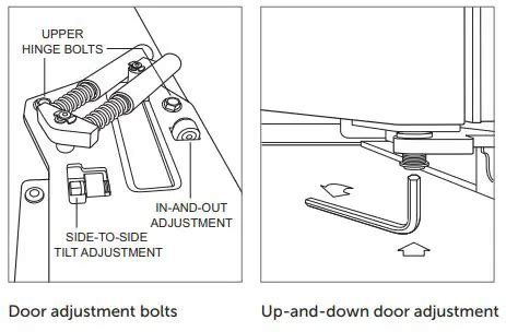 Sub Zero French Door Adjustment