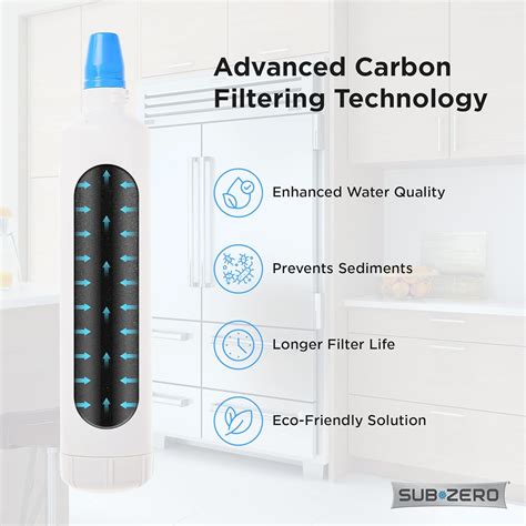 Sub Zero Water Filter Review