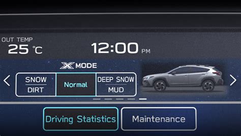 Subar severe driving condition image