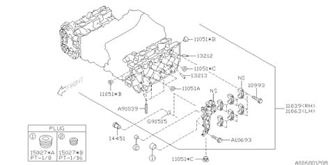 subaru tribeca cylinder numbers