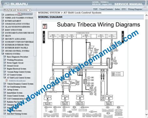 subaru tribeca wiring diagram