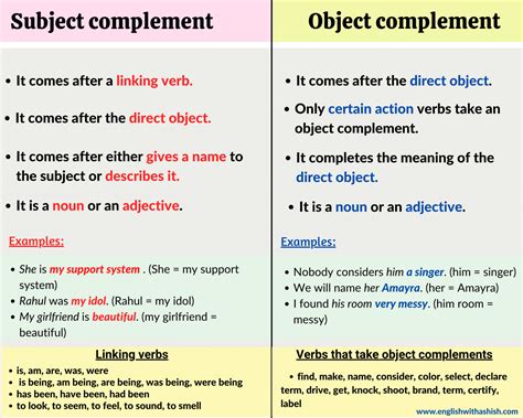 subject complement and object complement pdf