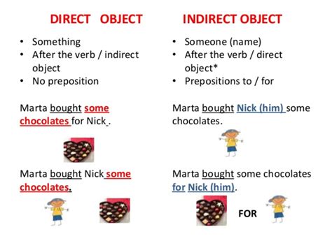 subject intransitive verb indirect object direct object examples with answers