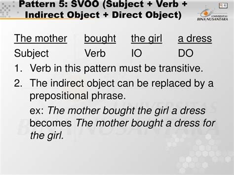 subject transitive verb indirect object direct object sentence pattern example
