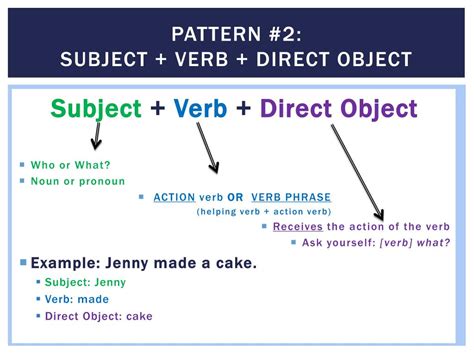 subject verb sentence pattern examples with answers