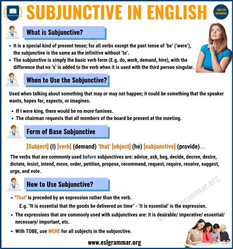 subjunctive form examples