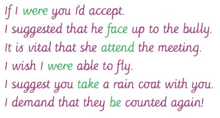 subjunctive form examples ks2
