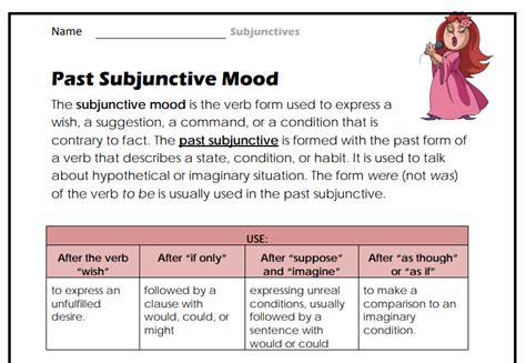 subjunctive form examples with answers
