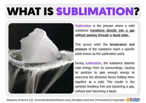 Sublimation Kid Definition