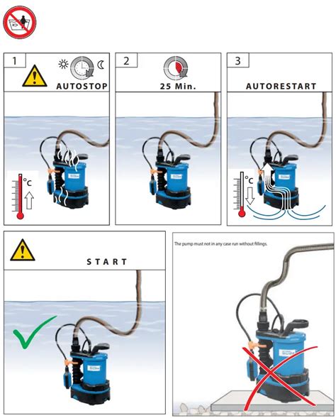 Submersible Pump Instructions