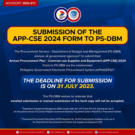 submission of app 2023