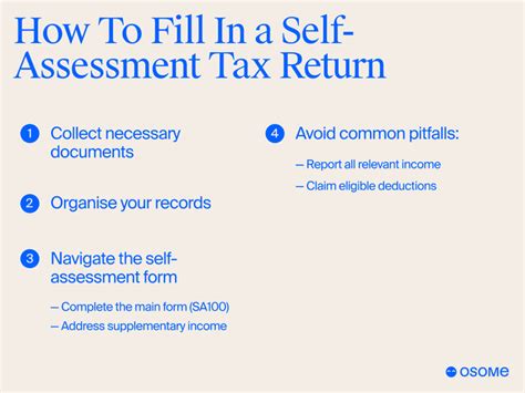 submit a self assessment tax return