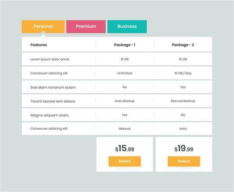 配信サービスの料金や機能を比較するイメージ