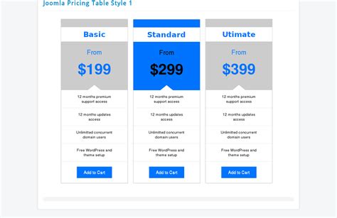 subscription membership software pricing